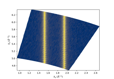 Graphene hv scan